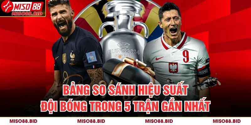 Bảng so sánh hiệu suất đội bóng trong 5 trận gần nhất