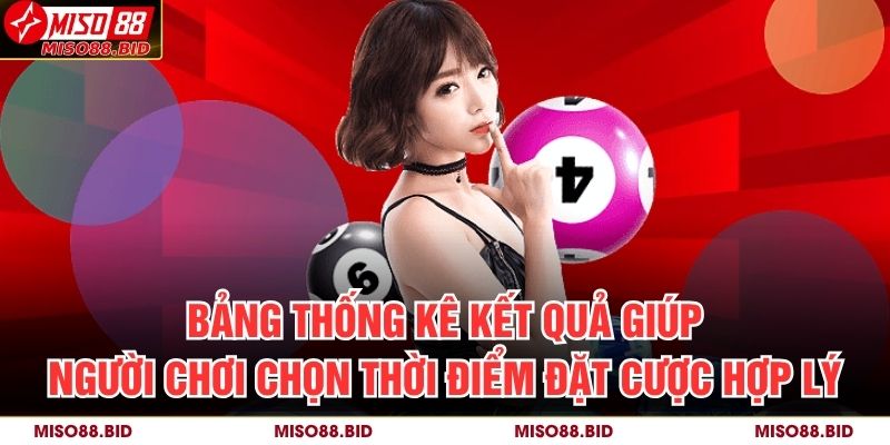 Bảng thống kê kết quả giúp người chơi chọn thời điểm đặt cược hợp lý