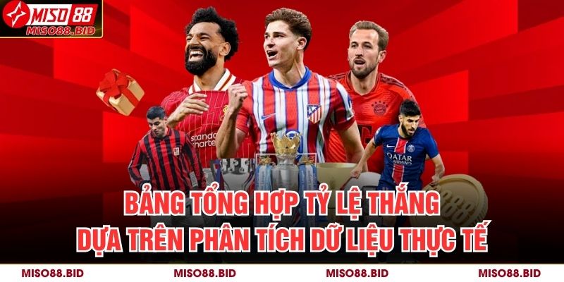 Bảng tổng hợp tỷ lệ thắng dựa trên phân tích dữ liệu thực tế