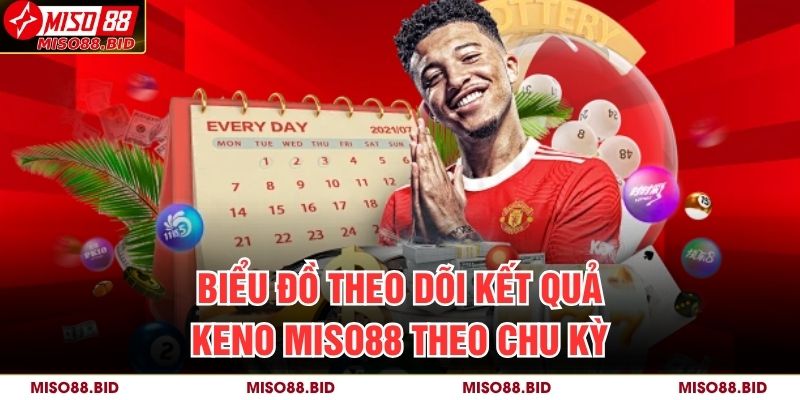 Biểu đồ theo dõi kết quả keno MISO88 theo chu kỳ