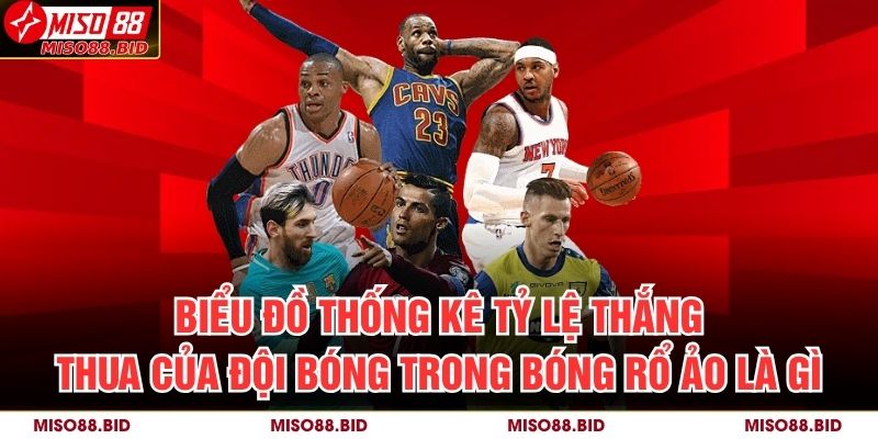 Biểu đồ thống kê tỷ lệ thắng – thua của đội bóng trong bóng rổ ảo là gì